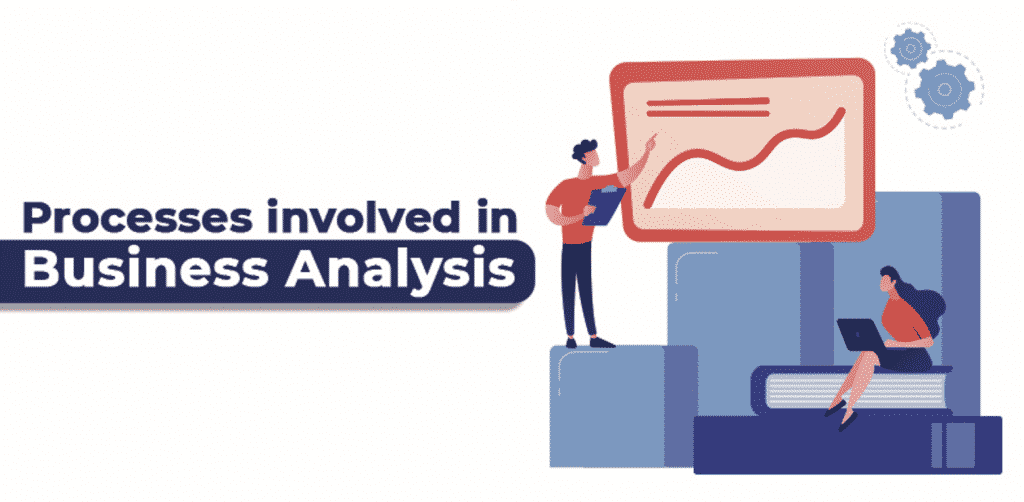 Processes involved in Business Analysis