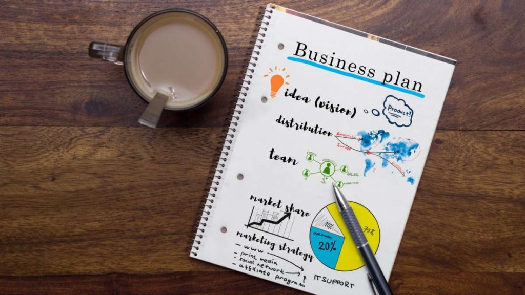 Business Plan Outline Followed the Professional Business Plan Writer