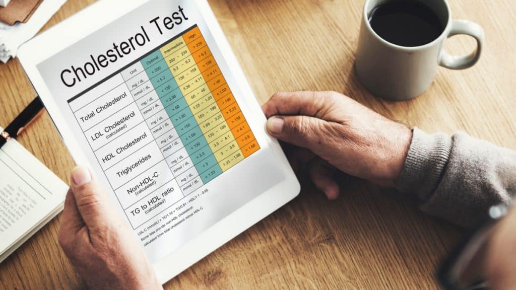 6 Myths About Cholesterol