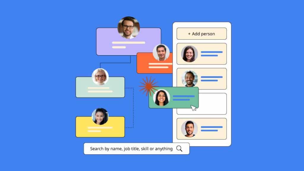 4 Life-Saving Benefits Of Organizational Chart Template